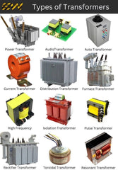 ⚡️ Types de Transformateurs Électriques : Guide Complet et Pédagogique pour les Installations Solaires et Industrielles